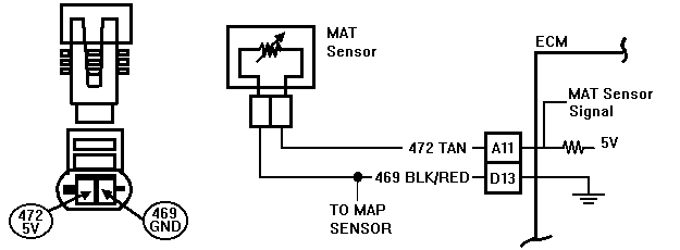 ambient air temperature sensor circuit high