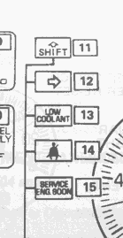 Low Coolant light