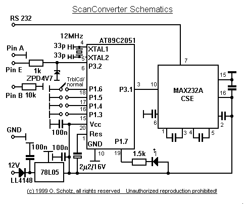 Schematics