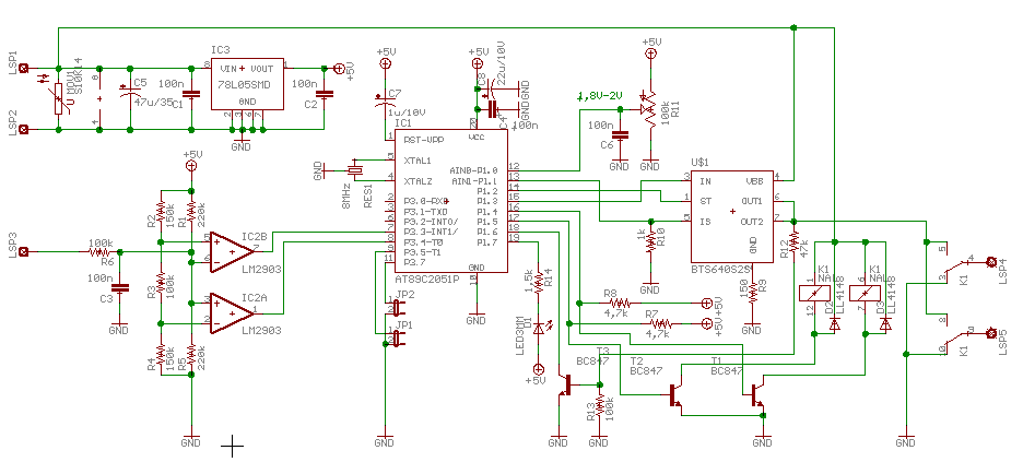 schematics